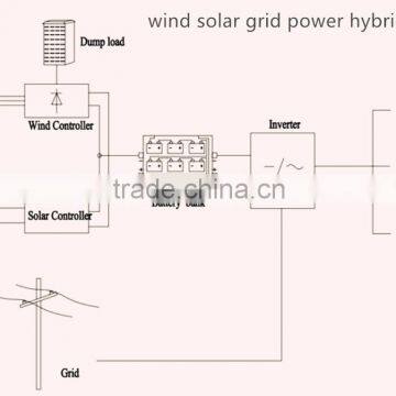 HOT SALES! 2kw Home Wind Turbine, Wind Electric Generator 2kw for Wind Solar Hybrid System 3kw 4kw 5kw photo-5