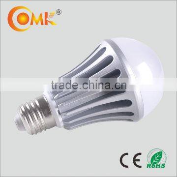 3-12W E27 Color Changing Led Bulb Light photo-2