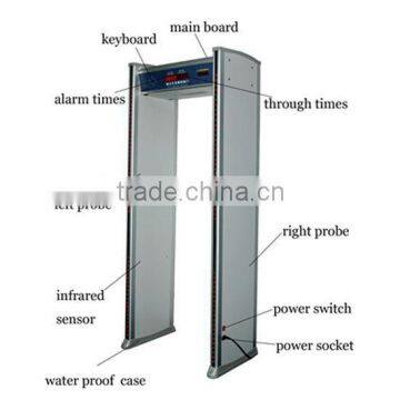 Security Doors Type and Garden Position Metal Detector Gate Price