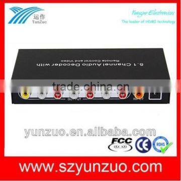 5.1CH Digital Audio Decoder With USB Multi-Media