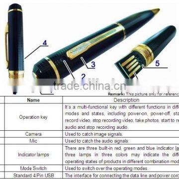 Cheap Usb Stick/usb Pen Drive Wholesale China photo-3
