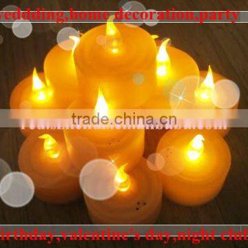 tea light candles wholesale