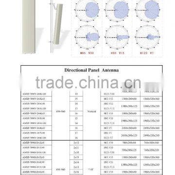 Cell Phone Signal Booster Antenna 698 - 960 MHz Directional Base Station Repeater Sector Panel Antenna for Wlan Antenna Outdoor photo-4