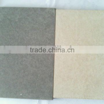 fiber cement board for exporting