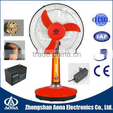 16'' DC Stand Fan 12V/24V