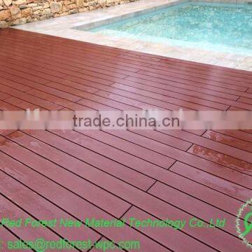 Laminate Flooring/waterproof Laminate Flooring photo-5