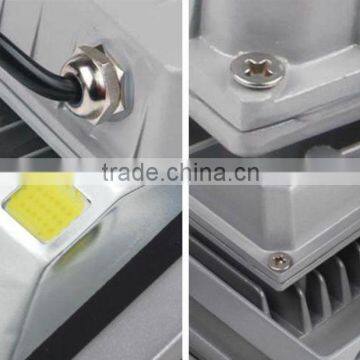 Energy Saving 50W Floodlight photo-4