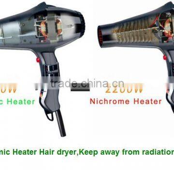 professional Compact AC hair dryer