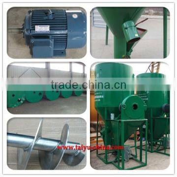 Taiyu pellet machine of animal feed