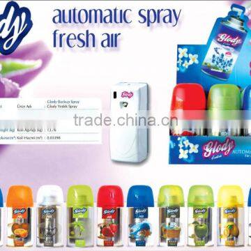 Automatic Spray