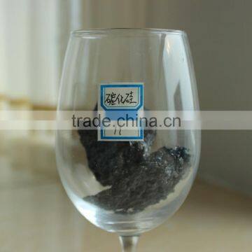 silicon carbide