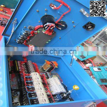 Factory Direct Sale Control Panel Manufacturers for Irrigation Center Pivot photo-2