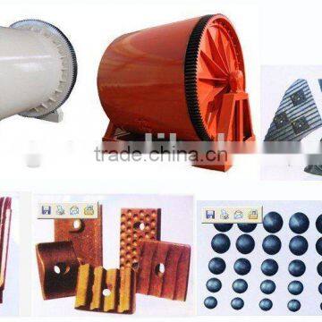 Ceramic Ball Mill