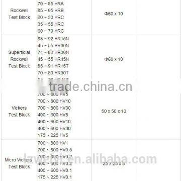 Master Standard Rockwell Hardness Weiyi Brand photo-3