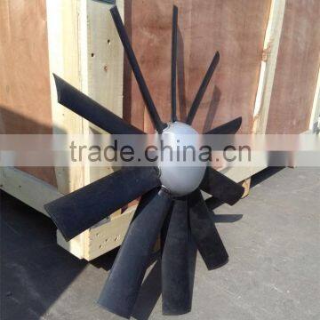 Airfoil Impeller photo-2