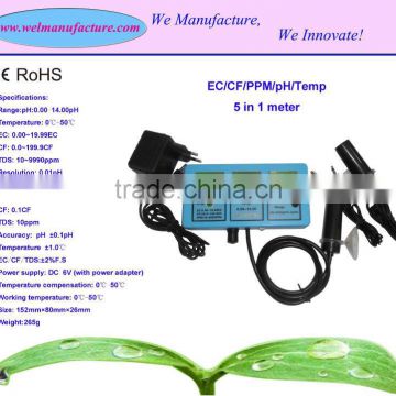 ph ec monitor