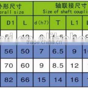 ZKG Single-output Shaft Spigot Support Mini Magnetic Powder Brake photo-3