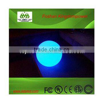 color-changing led waterproof captivating globe