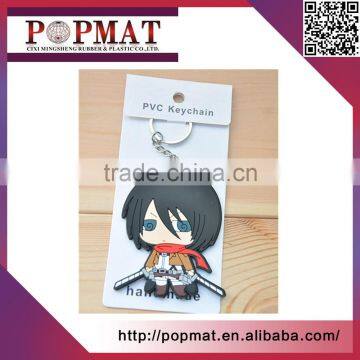 Wholesale Silicon Keychain, Soft Pvc Keychain, Rubber Key Chain Key Chain photo-3