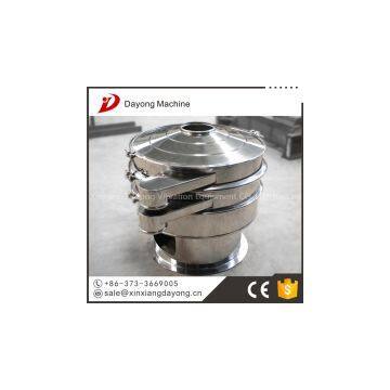 Mining Vibrating Screen photo-2