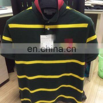 China Supplier Custom Mens Cotton Polo Shirt, Yarn Dyed Stripe Bulk Polo Shirts photo-3