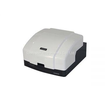 Water Vapor Permeability Tester Moisture Transmission Rate MVTR photo-3