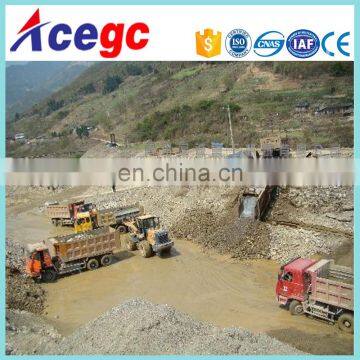 Mine/constuction/coal/sand/chemical Classifier Vibrating Screen photo-4