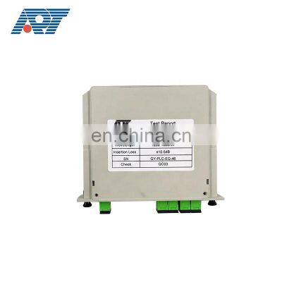 Terminal Box 2x4 Optical Switch photo-2