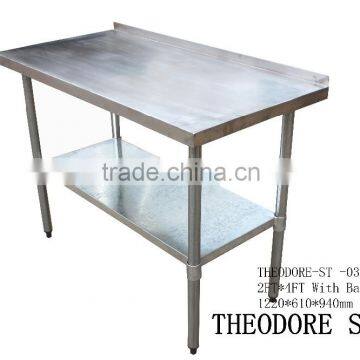 Commercial Kitchen Work Tables photo-2