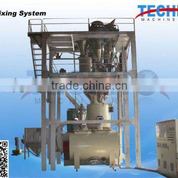 Dosing Mixing Compounding Unit