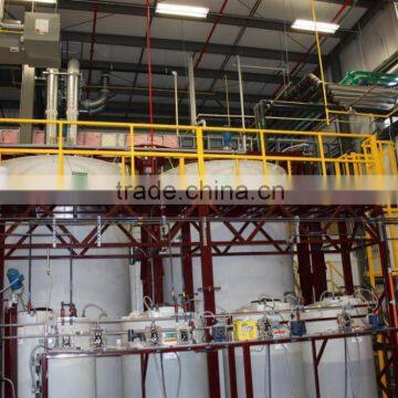 Effluent Treatment equipment