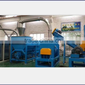 Water bottle recycling machine price