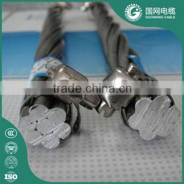 aluminum conductor ACSR/AAC/AAAC Cable 650MCM