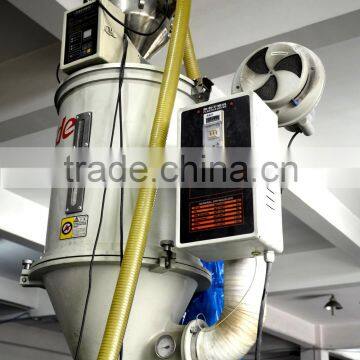 Wow do You Know Why Choose ISO Manufacturer Plastic Production Line photo-3