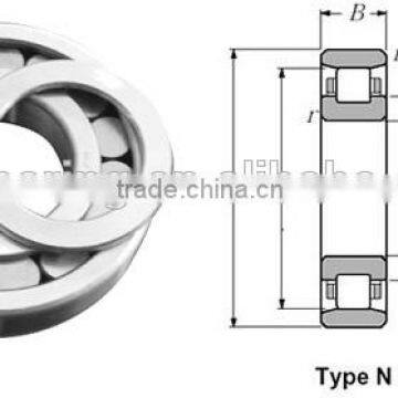 Cylindrical Roller Bearings N211E