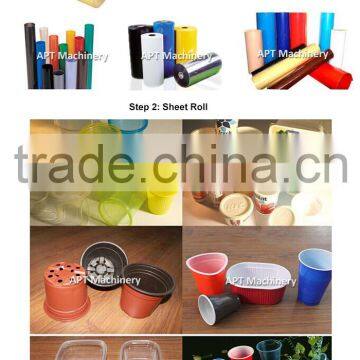 Plastic Sheet Extrusion Machine / PP Sheet Making Machine / PS Sheet Making Machine photo-4