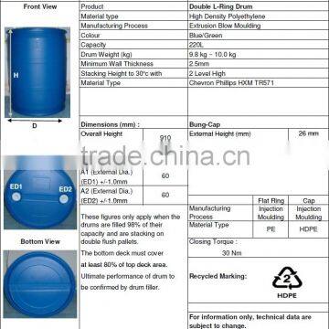 220L Tight Head Drums photo-2