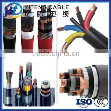 braided cable and wire