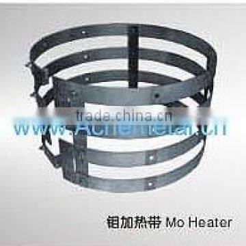 Molybdenum strip heater element