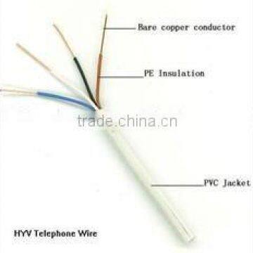 China telephone cable