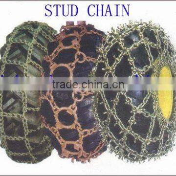 Transportation Boron forestry machinery chain