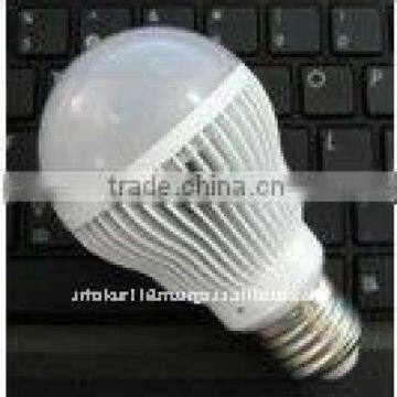 A19 LED BULB SERIES(Model:S-BUL-A00A)