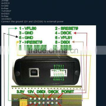 latest design A+ Quality V51 FG Tech Galletto 2 Master FGTech 2-Master BDM-TriCore-OBD support BDM function No time limited