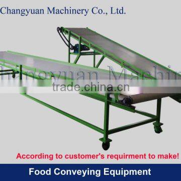 Conveying Equipment