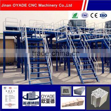 automatic magnesium oxide mgo fireproof board production line 2016