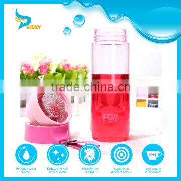 Fuguang drinking water bottles plastic water bottle measurement marked BPA free water bottle plastic