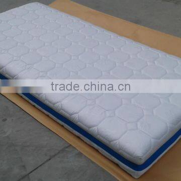 Wholesale Portable Vacuum Compressed Bag Visco Memory Foam Mattress Roll in Box for Bed