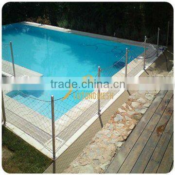 Anping Lutong Mesh Animal Enclosure Wire Mesh for Animal Protection photo-3