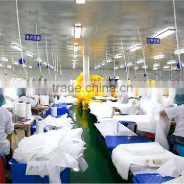 Factory Offer Directly With High Quality 100% Confirmed 17 Inches X 24 Inches Disposable Underpad photo-2