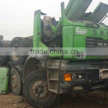 Spare Parts for MAN Truck photo-2